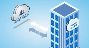 VOIP Image 2
